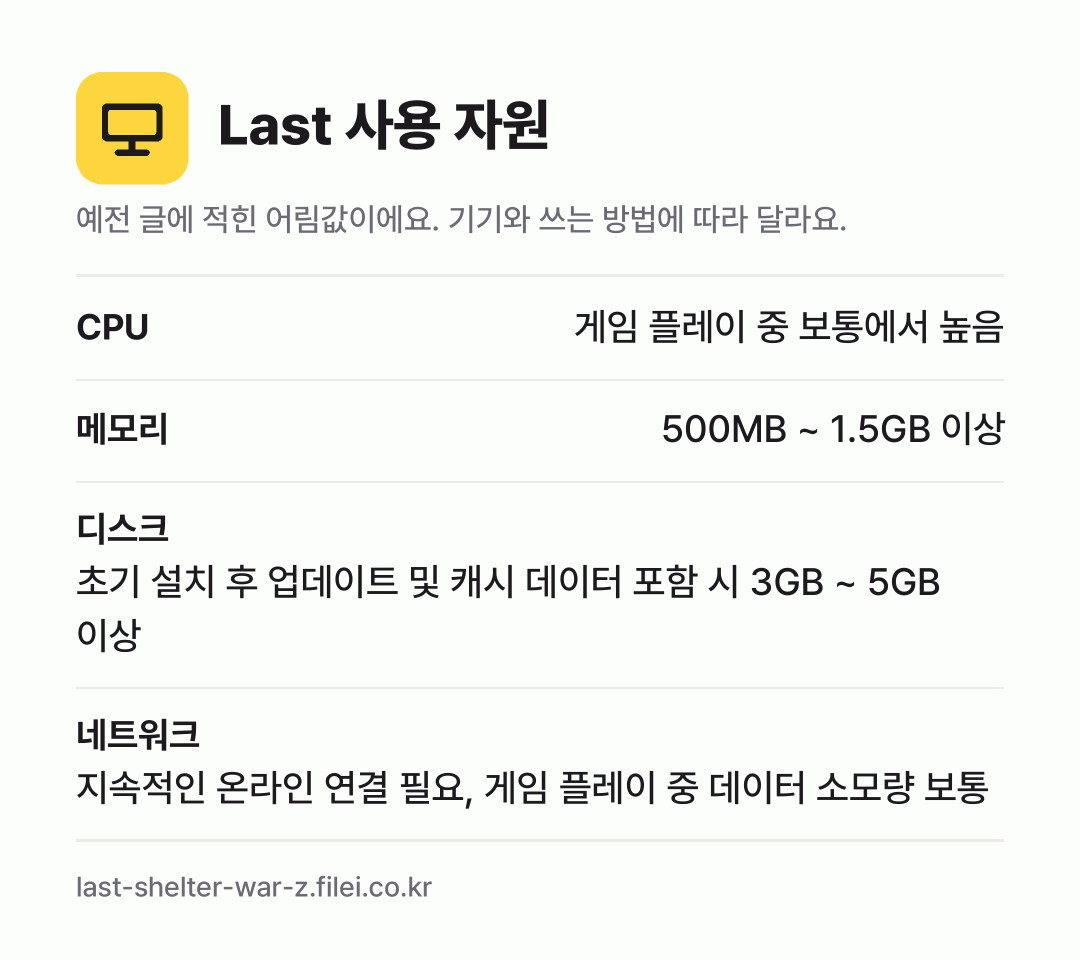 Last 사용 자원 어림값: CPU 게임 플레이 중 보통에서 높음, 메모리 500MB ~ 1.5GB 이상, 디스크 초기 설치 후 업데이트 및 캐시 데이터 포함 시 3GB ~ 5GB 이상, 네트워크 지속적인 온라인 연결 필요, 게임 플레이 중 데이터 소모량 보통