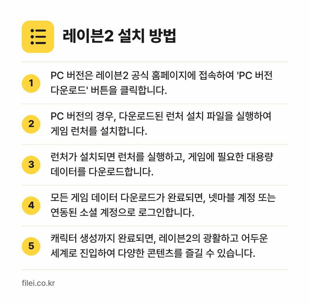 레이븐2 설치 방법: PC 버전은 레이븐2 공식 홈페이지에 접속… → PC 버전의 경우, 다운로드된 런처 설치… → 런처가 설치되면 런처를 실행하고, 게임에… → 모든 게임 데이터 다운로드가 완료되면, 넷… → 캐릭터 생성까지 완료되면, 레이븐2의 광활…