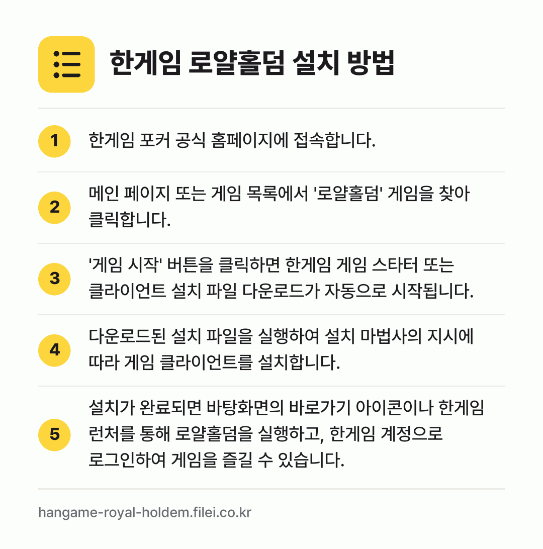 한게임 로얄홀덤 설치 방법: 한게임 포커 공식 홈페이지에 접속합니다. → 메인 페이지 또는 게임 목록에서 '로얄홀덤… → '게임 시작' 버튼을 클릭하면 한게임 게임… → 다운로드된 설치 파일을 실행하여 설치 마법… → 설치가 완료되면 바탕화면의 바로가기 아이콘…